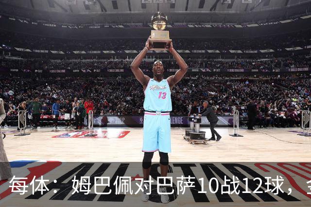 每体：姆巴佩对巴萨10战12球，金球奖前夕受关注